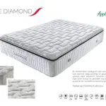 alp yatak blue diamond mattress