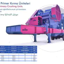 Tek-El Makina Mobile Primary Crushing Unit 300 to 1400 tons / hour