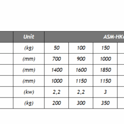 ayhan sahin machinery dough boiler