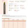 alves pvc insulated and sheathed flexible control cables