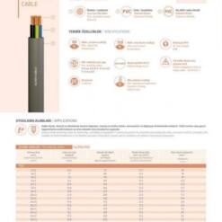 alves pvc insulated and sheathed flexible control cables