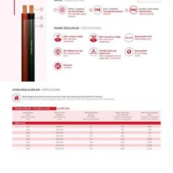 alves cable fine stranded copper twin flex