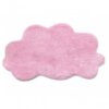 irya textile cloud cotton doormat blue