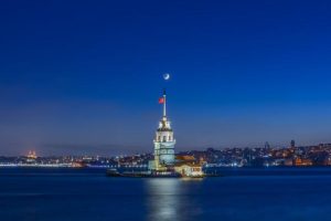 Turkey’s Strategic LOCATION and skilled workforce – a business winner for exports 2021