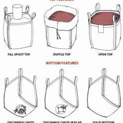 malatya synthetic polypropylene pp white fibc flexible intermediate bulk container bag