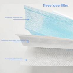 Disposable Face Mouth Nose Non Woven Mask 3 Ply With Elastic Ear Loop Ecm Fda Breathable And Comfortable 11 From Turkey disposable face mouth nose non woven mask 3 ply with elastic ear loop ecm fda breathable and comfortable
