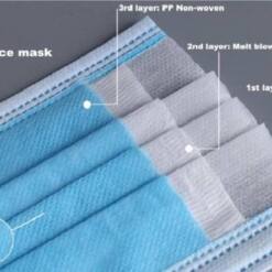 Disposable Face Mouth Nose Non Woven Mask 3 Ply With Elastic Ear Loop Ecm Fda Breathable And Comfortable 10 From Turkey disposable face mouth nose non woven mask 3 ply with elastic ear loop ecm fda breathable and comfortable