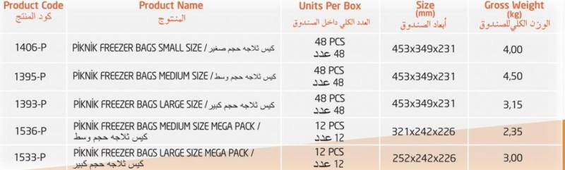 Kitchen Freezer Bags Food Storage Pk 1202843 kitchen freezer bags food storage pk 1202843