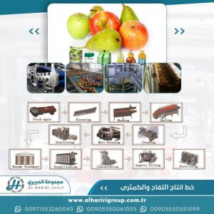 apple-dryer-lines-al-hariri-group-alharirigrup-yeniexpo-exporter-127