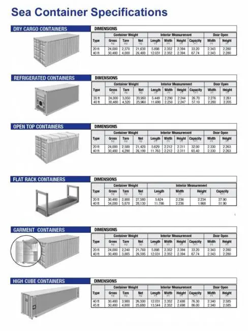 Intermodal shipping container 20′ 40′ 45′ iso popular standard