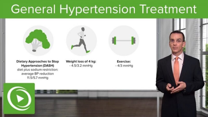 Hypertension: General Treatment – Family Medicine | Lecturio From Turkey hypertension: general treatment – family medicine | lecturio