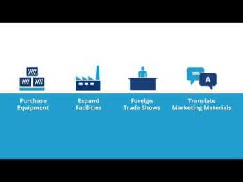 financing export transactions