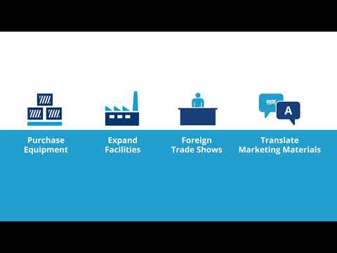 financing export transactions