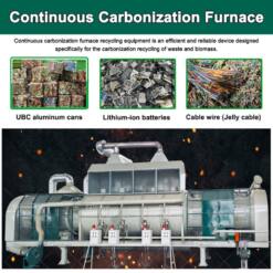 Carbonization Furnace Ubc Aluminum Cans Paint Removing Machine 2 From Turkey carbonization furnace ubc aluminum cans paint removing machine