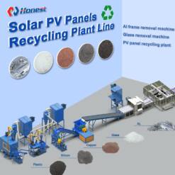 Linie 2023 der Recyclinganlage für Solar-PV-Module