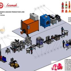 Aseptic Barrel Paste Processing &Amp; Ketchup Line Capacity: 1000- 2000 Kg/H 5 From Turkey aseptic barrel paste processing & ketchup line capacity: 1000- 2000 kg/h