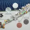 fully automated solar panel recycling plants