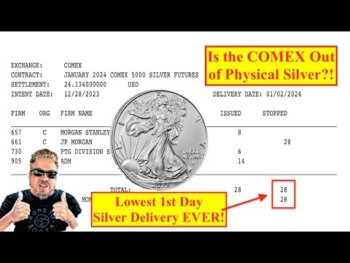 alert! comex silver exchange is dying as physical silver disappears! lowest 1st day ever! (bix weir)