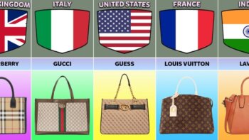 discover global luxury handbag brands, where do they come from?