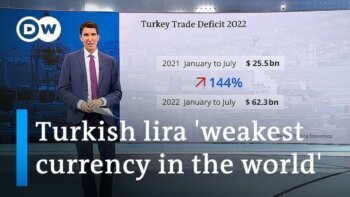 turkey's trade deficit skyrockets, what's causing the imbalance?