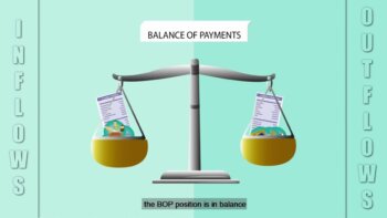 understanding balance of payments