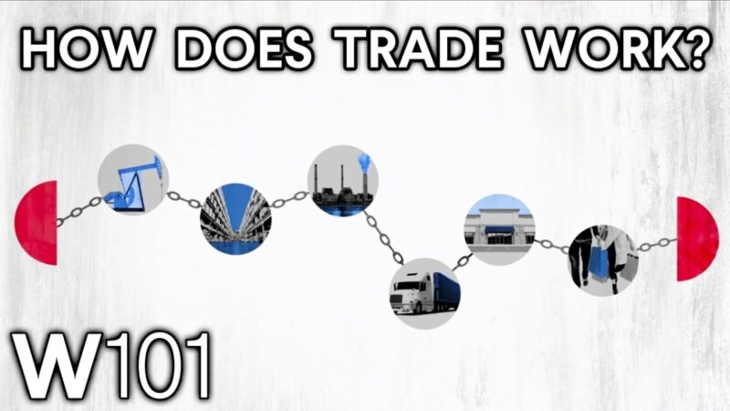 與 world101 一起揭開國際貿易的複雜世界！
