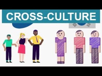 navigating differences to unite global teams - what really works?