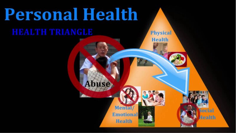 uncover the mystery of health -  what exactly is it?