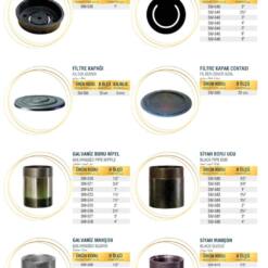 agricultural irrigation fittings durable solutions 982