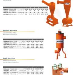 superior agricultural filtration systems for optimal crops 586