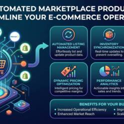 Automated Product Distribution