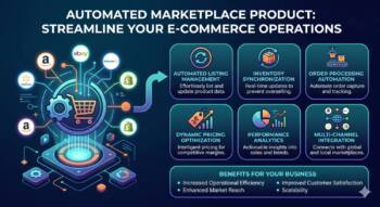 Automated Product Distribution